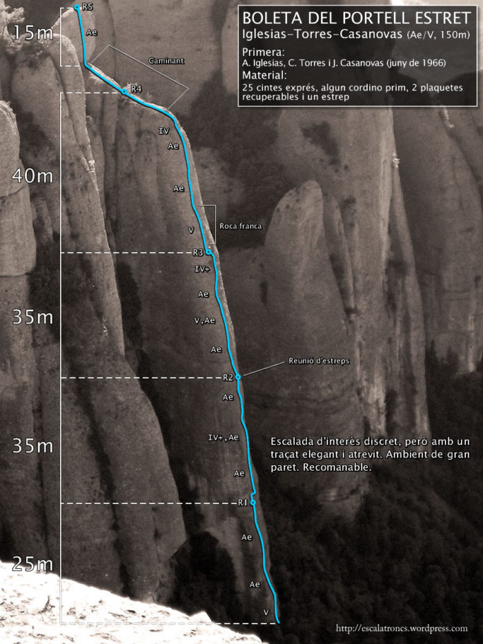 Ressenya de la via Iglesias-Torres-Casanovas a la Boleta del Portell Estret